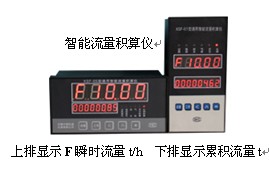 工控仪表领域的资讯和技术解决方案的提供者--工控仪表 - OFweek仪器仪表网