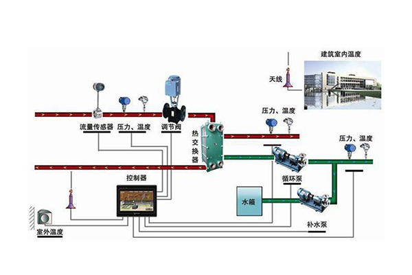 洛阳城市建设勘察设计院取得一种换热站管道保温外护层安装固定装置专利解决管道外部保温板不易固定的问题