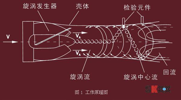 普源精电一季度营业总支出181亿元销售费用276572万元