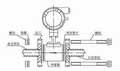 鼎阳科技一季度营业总支出939091万元销售费用218205万元