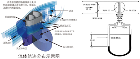 鼎阳科技近3个交易日累计上涨1728%